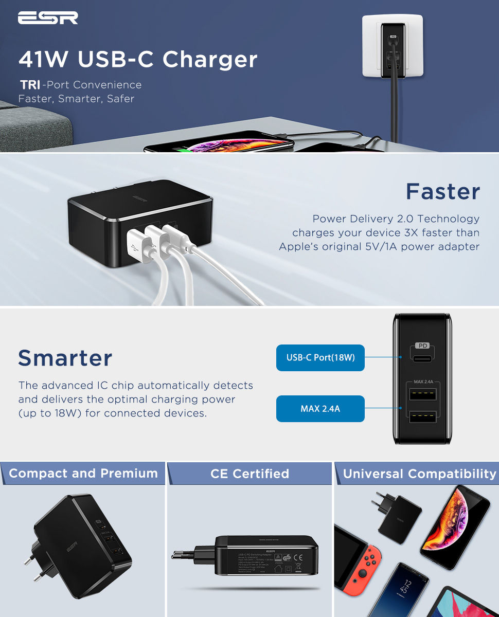 Incarcator de retea ESR Power Delivery (PD) Charger 41W, 2 porturi USB-C + 1 port USB-A, Gohub Shop